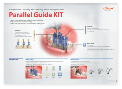 Parallel Guide Kit Catalogue